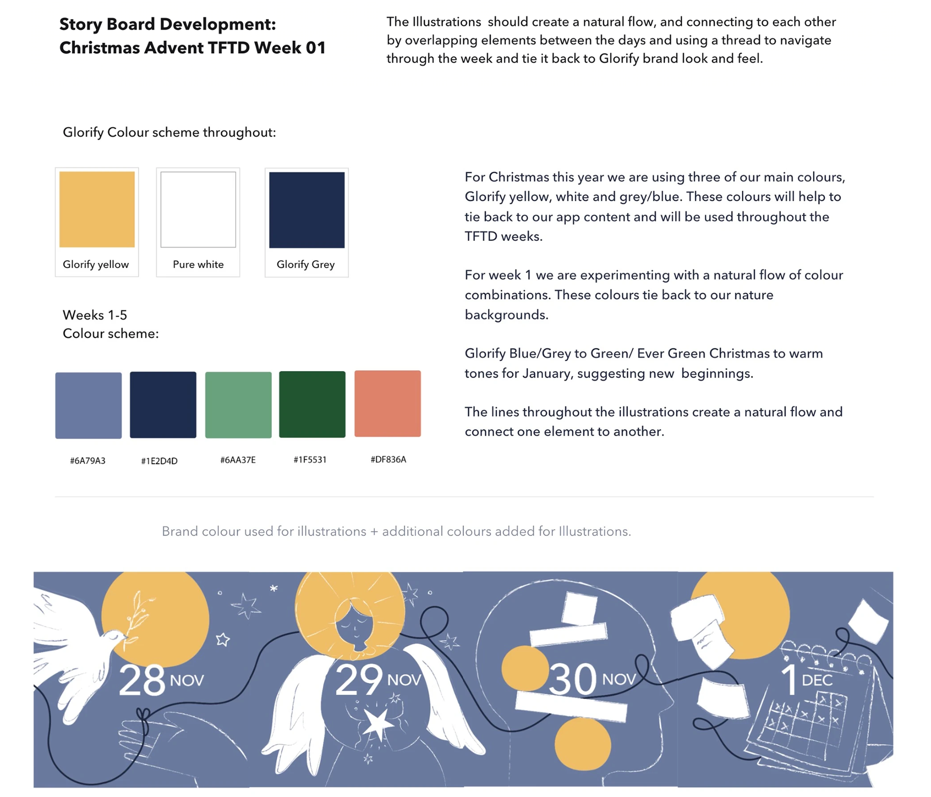 Storyboard development — Christmas Advent Week 1