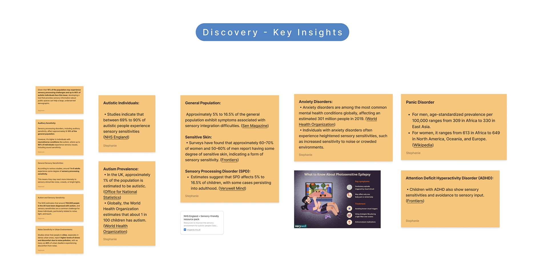 Common themes from research